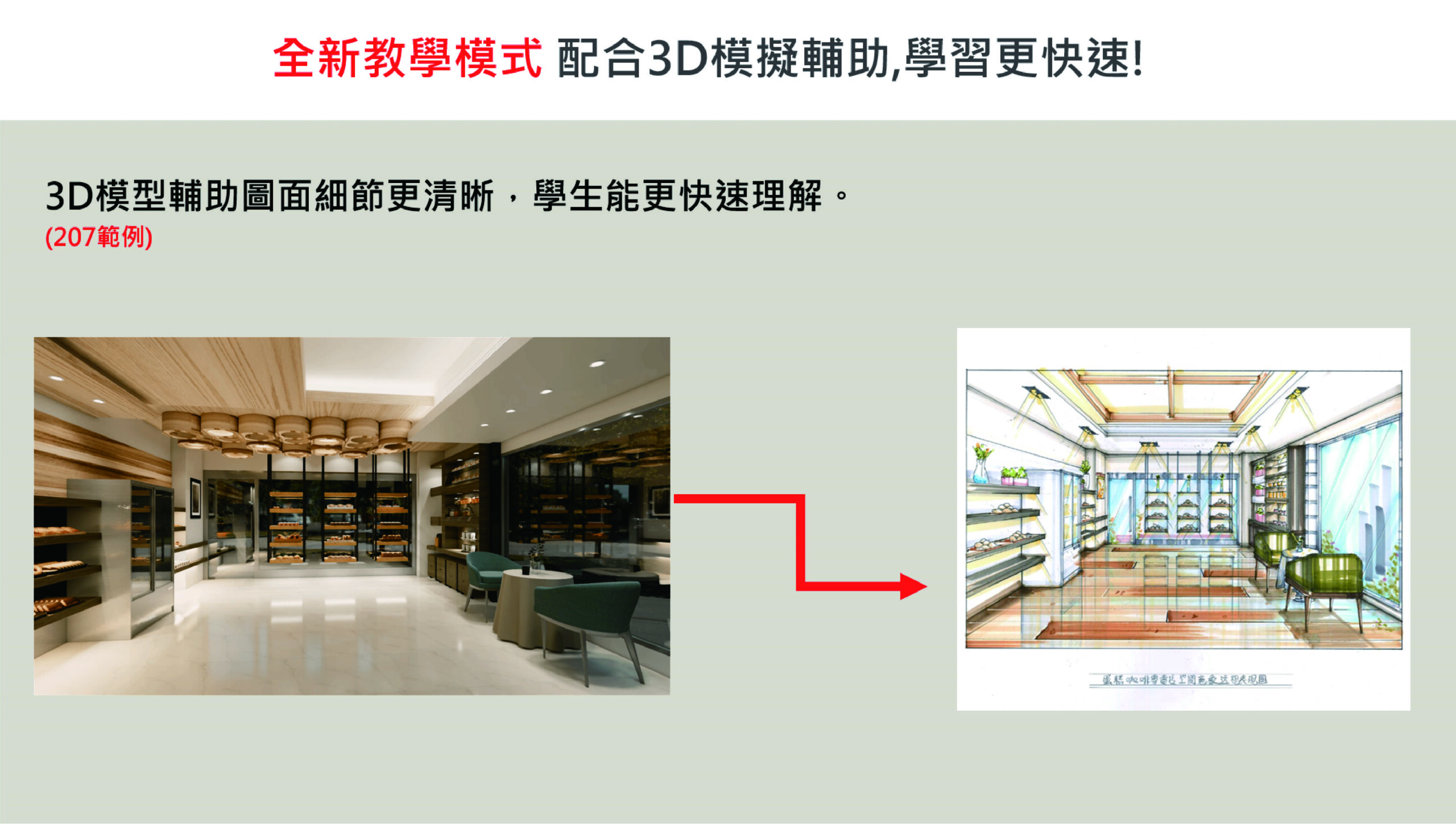 室內設計證照 - 築昇設計藝術教育中心